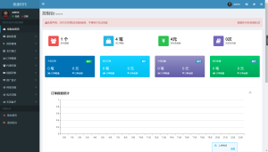 【网站源码】极速时代视频打赏系统（源码域亲测）-木叔脚本